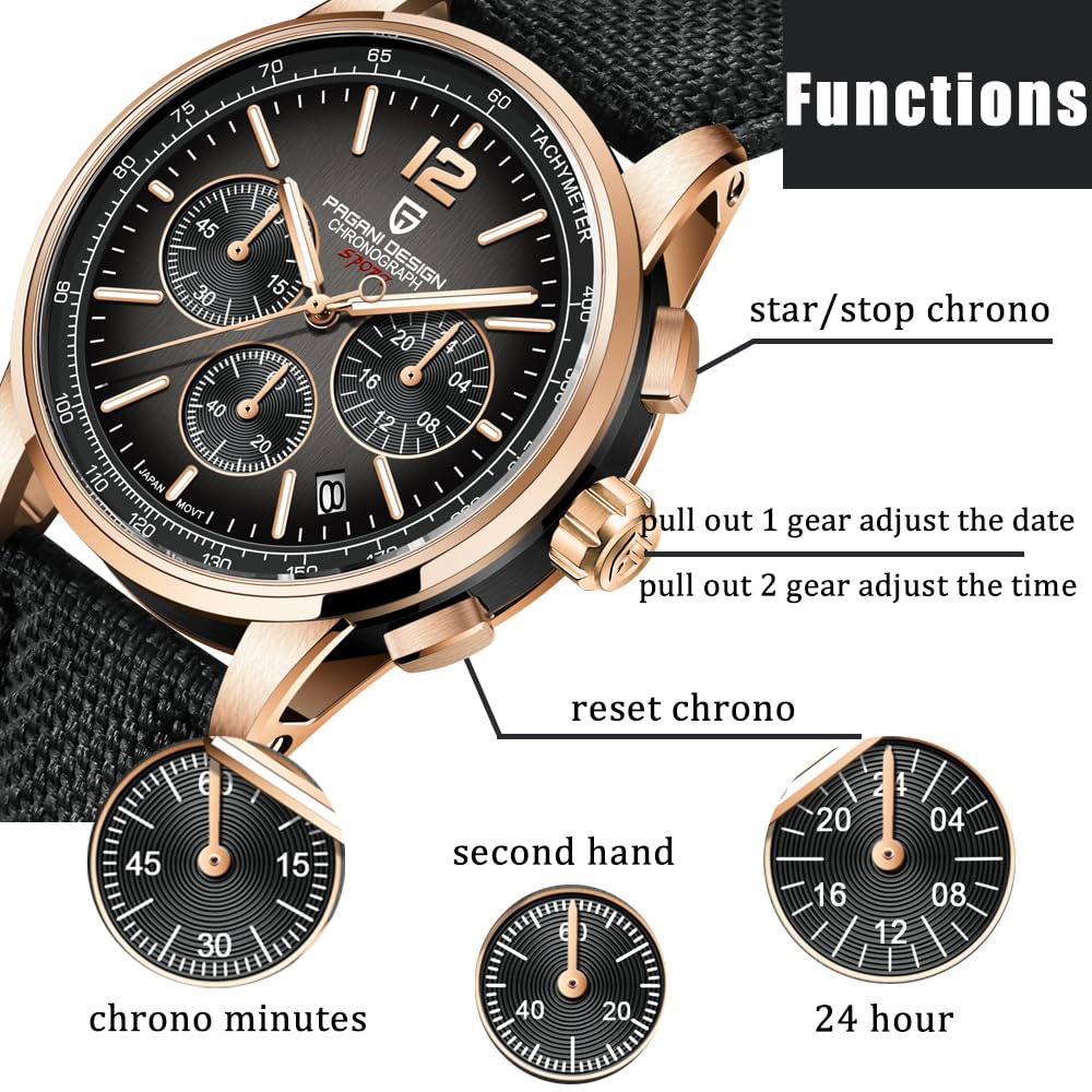 Anti-Magnetic Watch - PAGANI DESIGN новые мужские часы 41