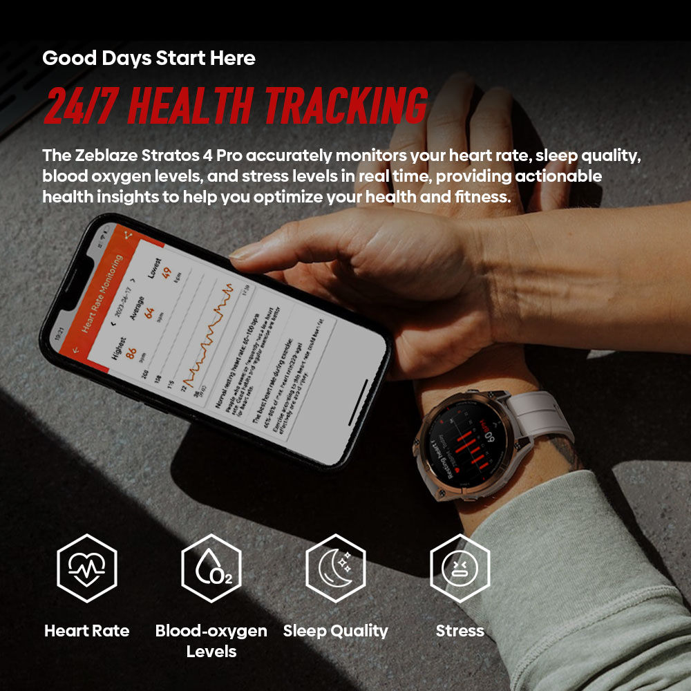 Новые умные часы Zeblaze Strat – обзор и цена Hybrid Smartwatch