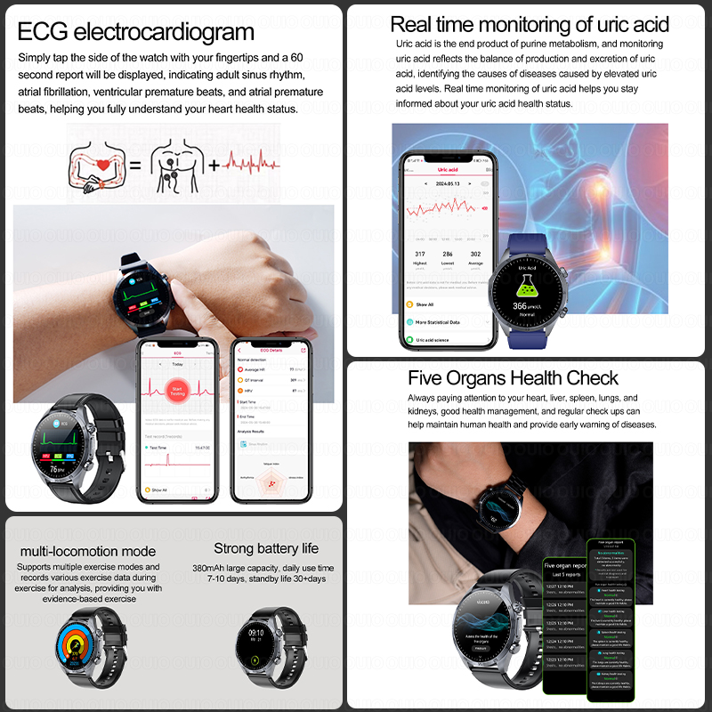 Новые усовершенствованные умны – обзор и цена Smartwatch Branded Watches For Women