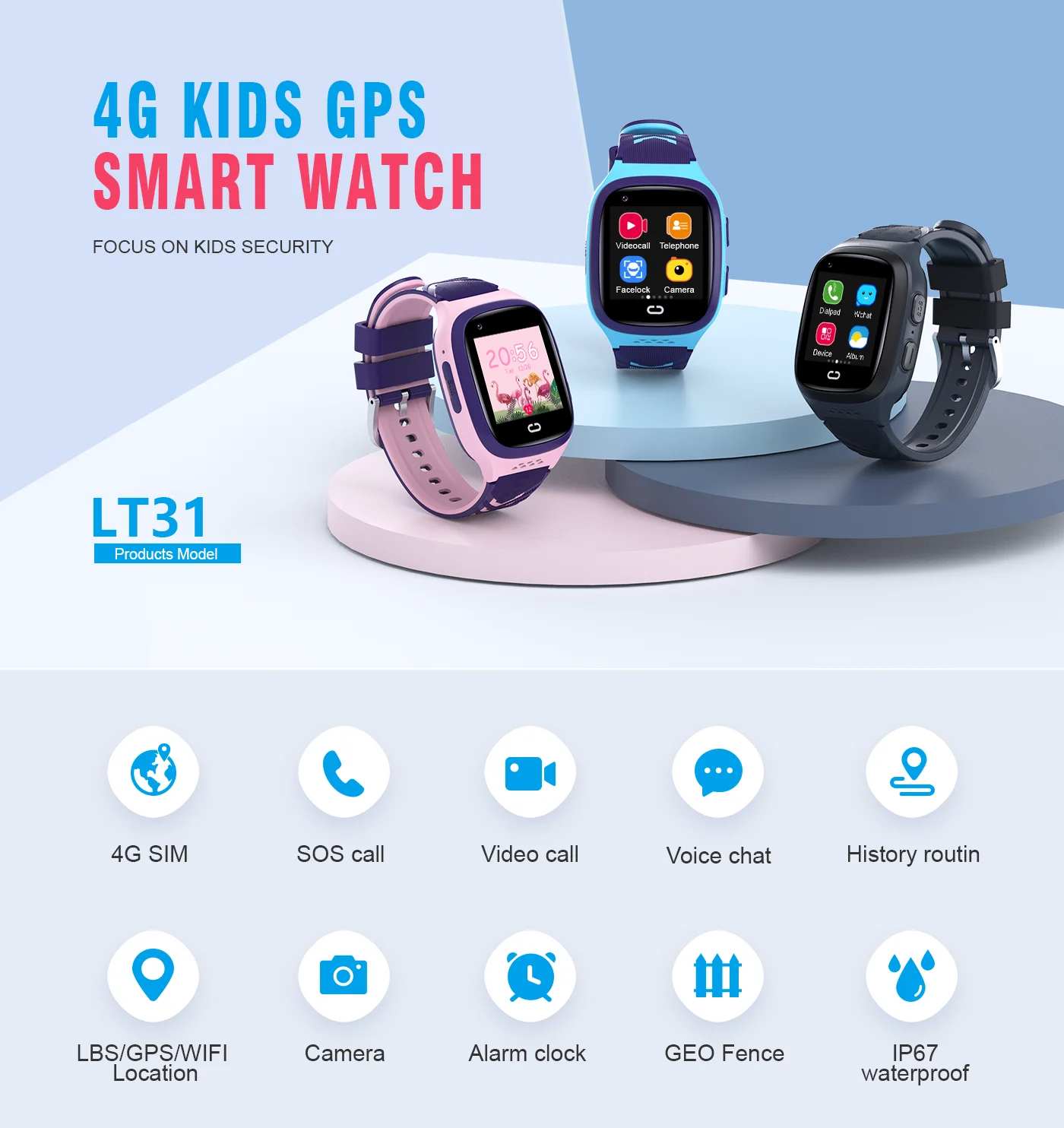 4G Детские Смарт-часы SOS Водо – обзор и цена Smartwatch Watches For Boys