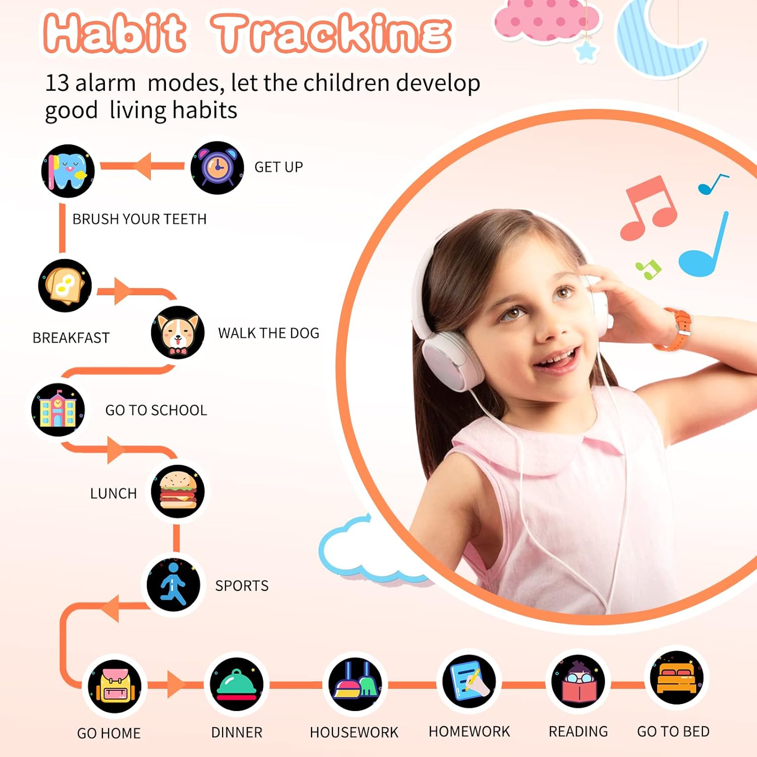 Детские игры Смарт-часы для де – обзор и цена Smartwatch Watches For Boys